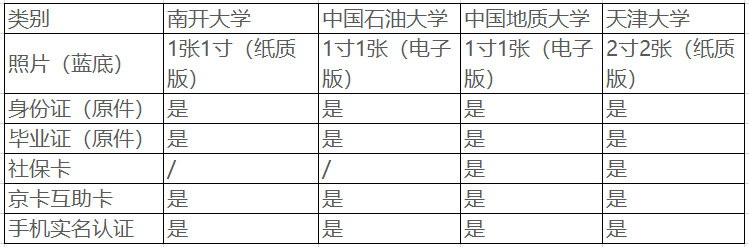 微信截图_20220222145040.png