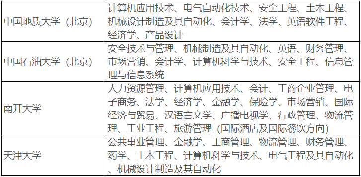 微信截图_20220222145332.png