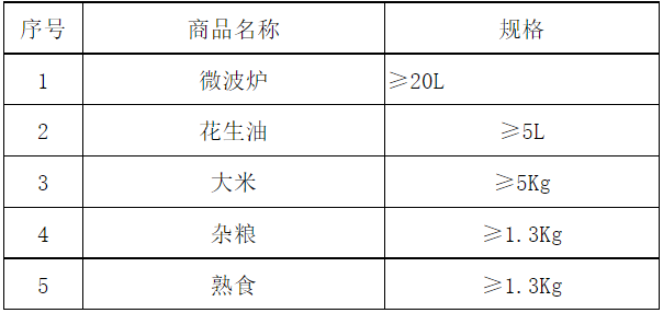 1645595633047.png image.png