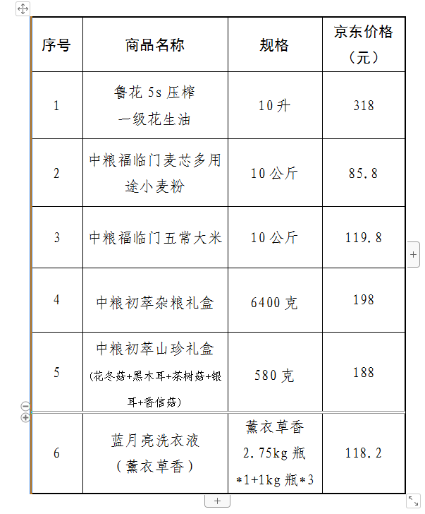 1649922659192.png 1649922494(1).png