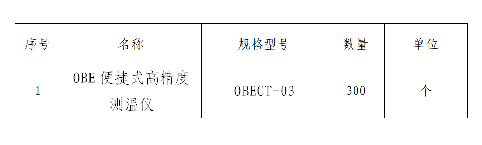 1658733614810.jpg obe.jpg