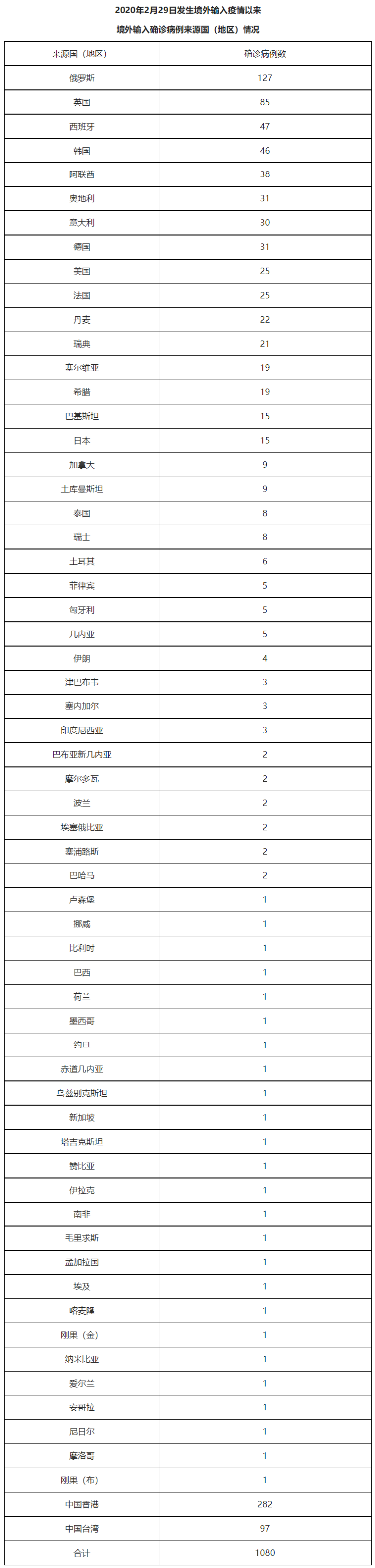 f8151da5a3bce3113fc350a7952d3f69f71fd286.png