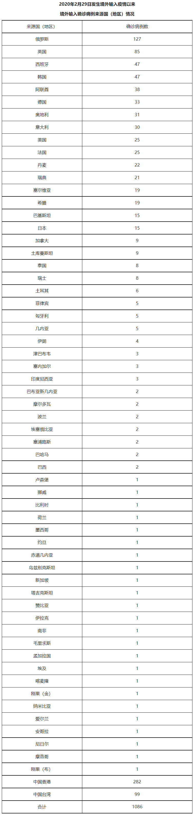 44f6197182e5ce47ed77db558c050c1921e029f6.png
