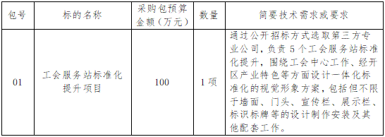 1676645980684.jpg 公告.jpg