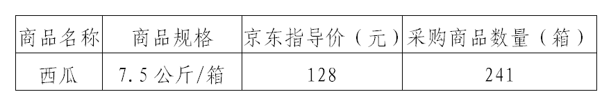 bf1b0aebd3987f9101c00e4cf612ae3.png