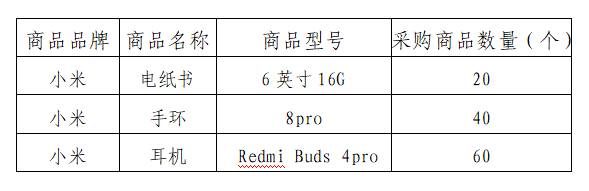 b9f678089c95e4cb5ed6f4afb26f0bf.png