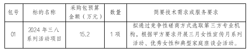 截图录屏_选择区域_20240124093306.png