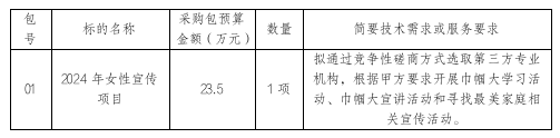 截图录屏_选择区域_20240124093828.png