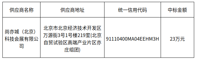 1707203658373.png 截图录屏_选择区域_20240206151404.png