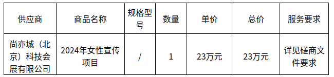 1707203676220.png 截图录屏_选择区域_20240206151426.png