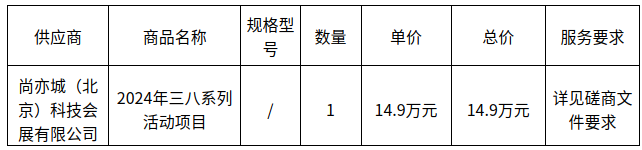 1707204523964.png 截图录屏_选择区域_20240206152208.png