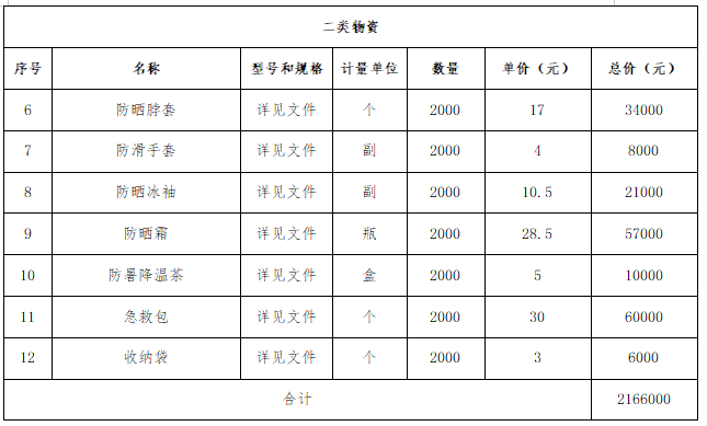 清凉3.png