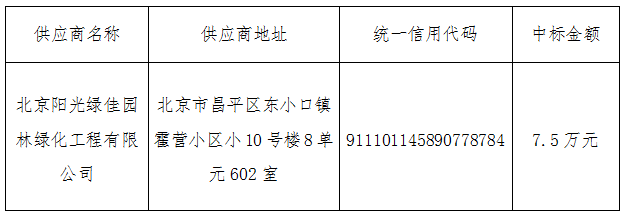 中标（成交）信息.png