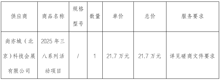 截图_选择区域_20250210154714.png
