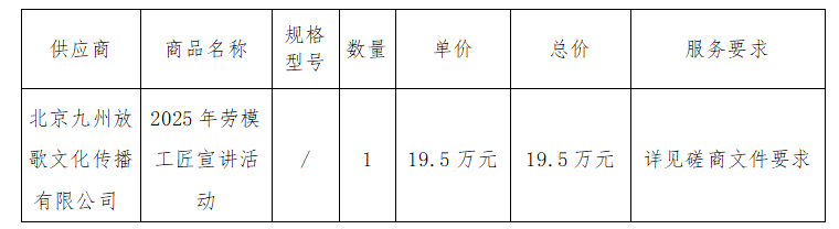 1751956397017.jpg 1751956392785.jpg