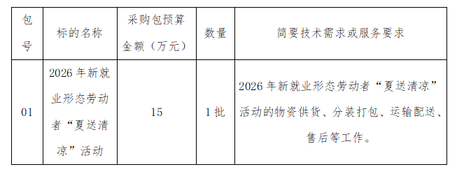 1782281224257.png image.png