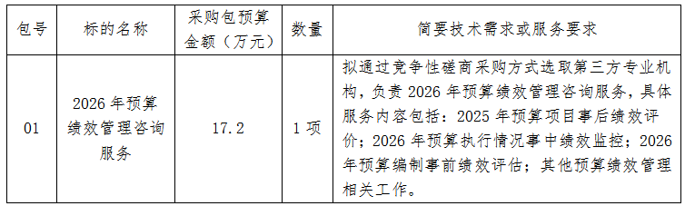 401c6ff7ca446b385d9cad413b123d17.png