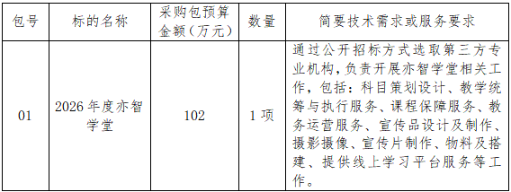 1783411799755.png 技术需求.png