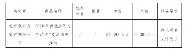 1785461682097.png image.png