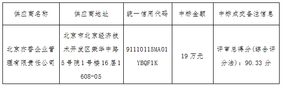 1786499840119.png 1供应商名称.png