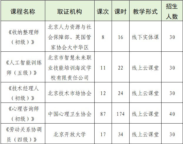 1787537074348.png 取证课表.png