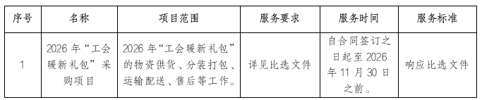 1790239355078.png cb706d944f83dbede62b0057173a2882.png